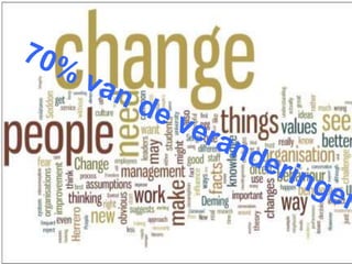 Change.day.hrc.2014