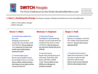 Change.day.hrc.2014