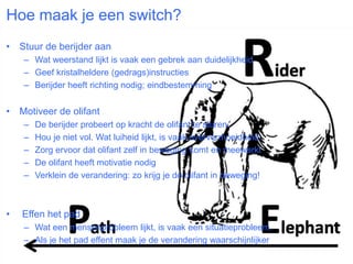 Hoe maak je een switch? 
• Stuur de berijder aan 
– Wat weerstand lijkt is vaak een gebrek aan duidelijkheid 
– Geef kristalheldere (gedrags)instructies 
– Berijder heeft richting nodig; eindbestemming 
• Motiveer de olifant 
– De berijder probeert op kracht de olifant te sturen. 
– Hou je niet vol. Wat luiheid lijkt, is vaak oververmoeidheid. 
– Zorg ervoor dat olifant zelf in beweging komt en meewerkt 
– De olifant heeft motivatie nodig 
– Verklein de verandering: zo krijg je de olifant in beweging! 
• Effen het pad 
– Wat een mensenprobleem lijkt, is vaak een situatieprobleem. 
– Als je het pad effent maak je de verandering waarschijnlijker 
 