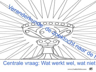Centrale vraag: Wat werkt wel, wat niet  