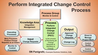 #Perform Integrated Change Control (PICC) Process for PMP Exam - By SN ...