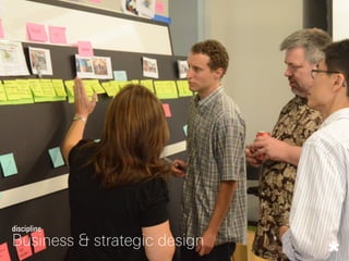 Change: business & design strategy