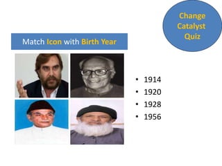 Match Icon with Birth Year
• 1914
• 1920
• 1928
• 1956
Change
Catalyst
Quiz
HakimMuhammadSaeedAnsarBurney
AkhtarHameedKhanAbdulSattarEdhi
 