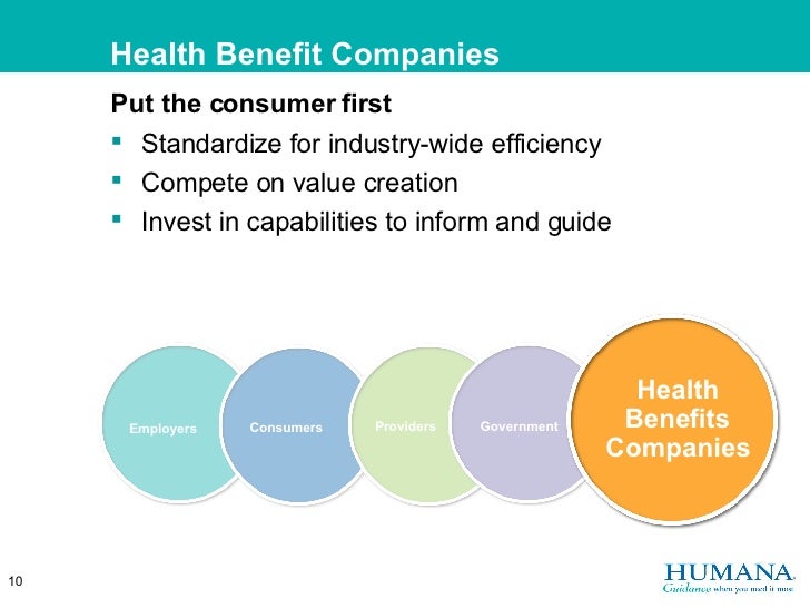 Change Health Care Now