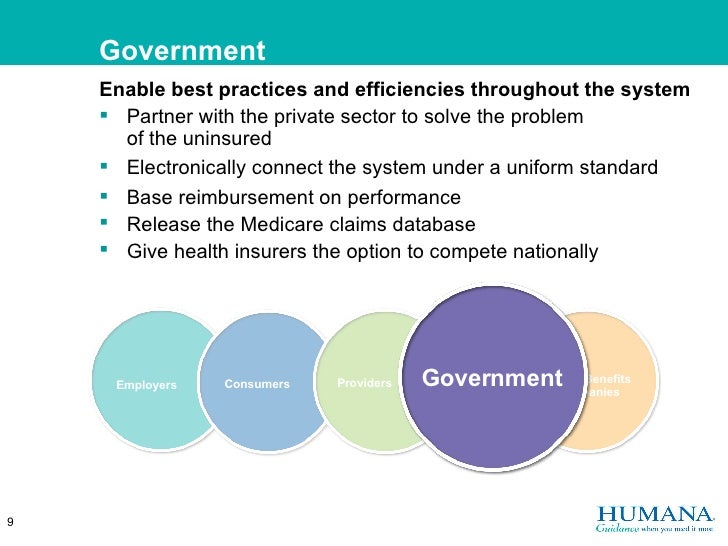 Change Health Care Now