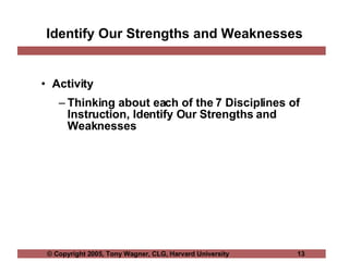 Identify Our Strengths and Weaknesses <ul><li>Activity </li></ul><ul><ul><li>Thinking about each of the 7 Disciplines of I...