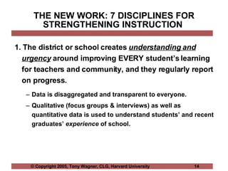 THE NEW WORK: 7 DISCIPLINES FOR STRENGTHENING INSTRUCTION  <ul><li>1. The district or school creates  understanding and ur...