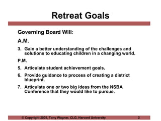 Retreat Goals <ul><li>Governing Board Will: </li></ul><ul><li>A.M. </li></ul><ul><li>Gain a better understanding of the ch...