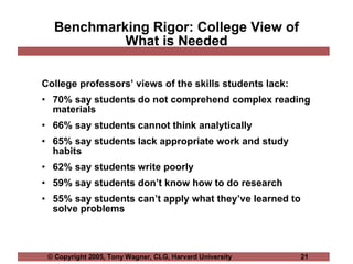 Benchmarking Rigor: College View of What is Needed <ul><li>College professors’ views of the skills students lack: </li></u...