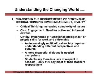 Understanding the Changing World  (cont.) <ul><li>CHANGES IN THE REQUIREMENTS OF CITIZENSHIP; CRITICAL THINKING, CIVIC ENG...