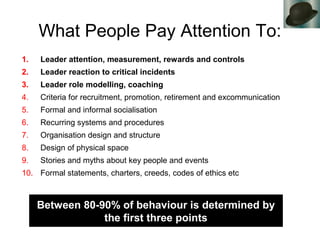 What People Pay Attention To:
1. Leader attention, measurement, rewards and controls
2. Leader reaction to critical incidents
3. Leader role modelling, coaching
4. Criteria for recruitment, promotion, retirement and excommunication
5. Formal and informal socialisation
6. Recurring systems and procedures
7. Organisation design and structure
8. Design of physical space
9. Stories and myths about key people and events
10. Formal statements, charters, creeds, codes of ethics etc
Between 80-90% of behaviour is determined by
the first three points
 