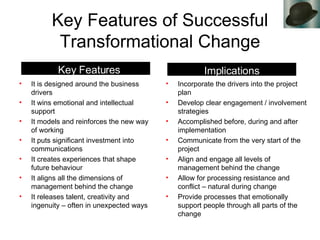 Key Features of Successful Transformational Change <ul><li>It is designed around the business drivers </li></ul><ul><li>It...