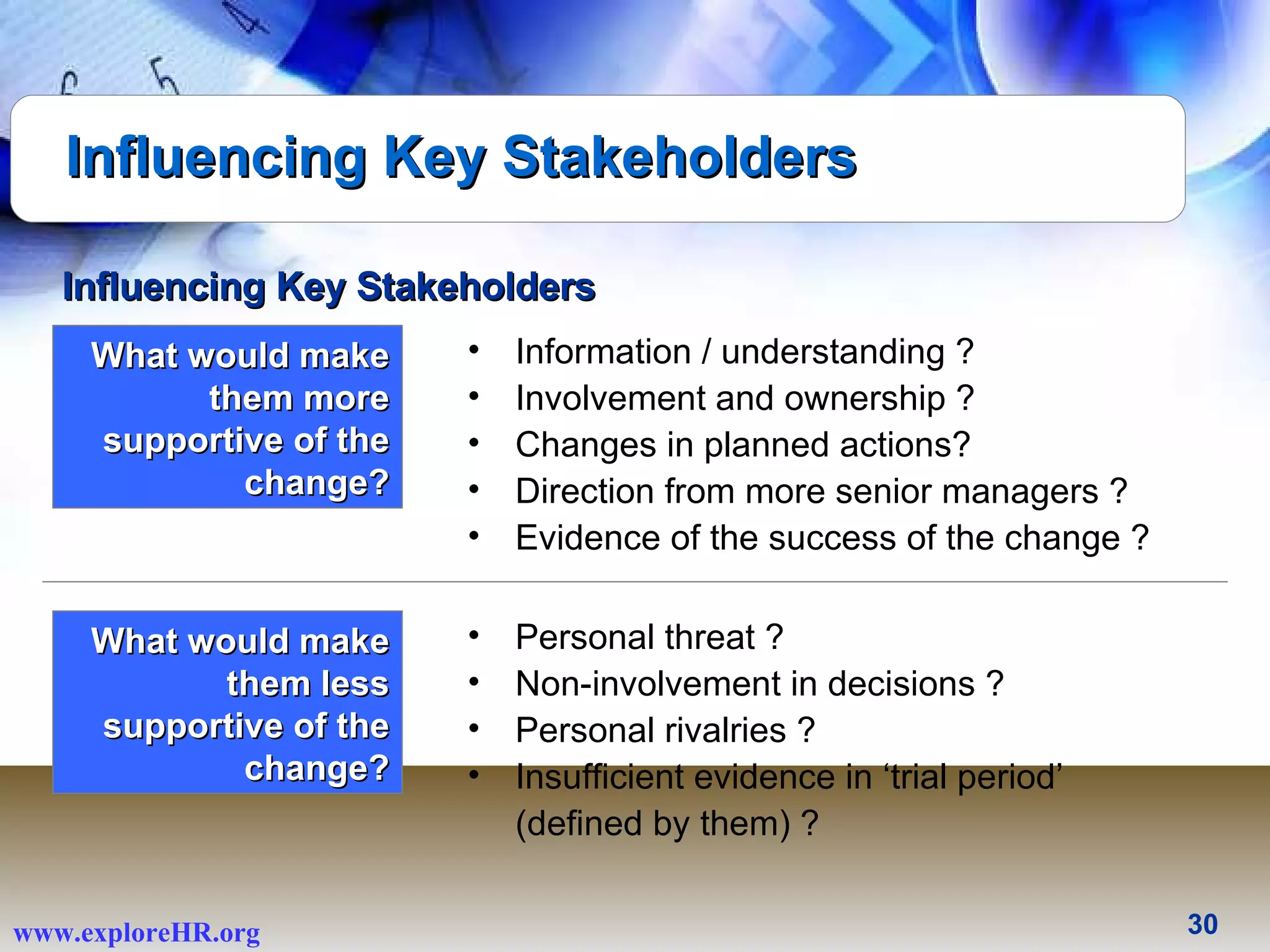 Influencing Key Stakeholders What would make them more supportive of the change? Information / understanding ?  Involvement and ownership ?  Changes in planned actions?  Direction from more senior managers ?  Evidence of the success of the change ?  What would make them less supportive of the change? Personal threat ?  Non-involvement in decisions ?  Personal rivalries ?  Insufficient evidence in ‘trial period’ (defined by them) ?  Influencing Key Stakeholders 