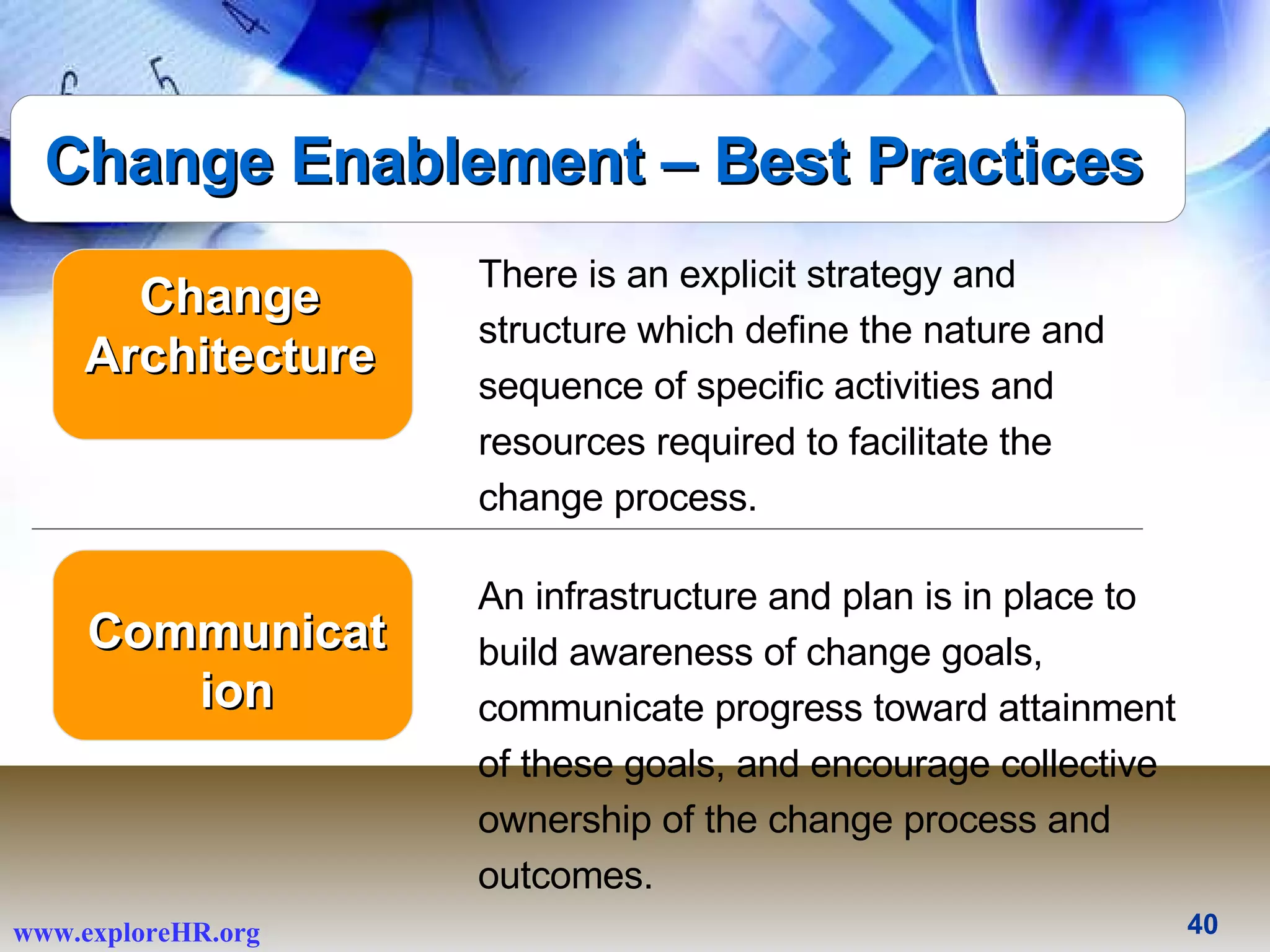 There is an explicit strategy and structure which define the nature and sequence of specific activities and resources required to facilitate the change process. Change Architecture Communication An infrastructure and plan is in place to build awareness of change goals, communicate progress toward attainment of these goals, and encourage collective ownership of the change process and outcomes. Change Enablement – Best Practices 