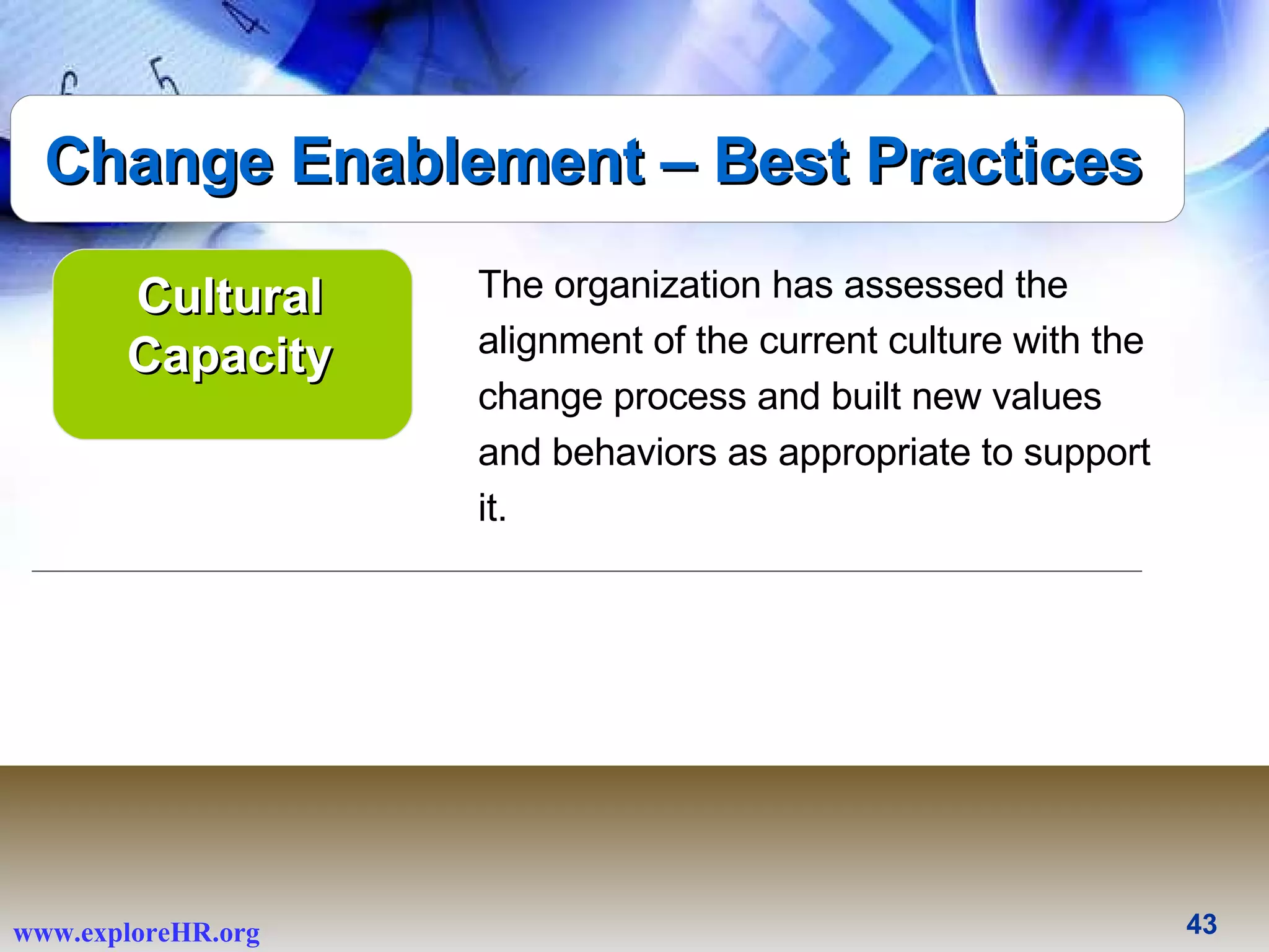 The organization has assessed the alignment of the current culture with the change process and built new values and behaviors as appropriate to support it. Cultural Capacity Change Enablement – Best Practices 