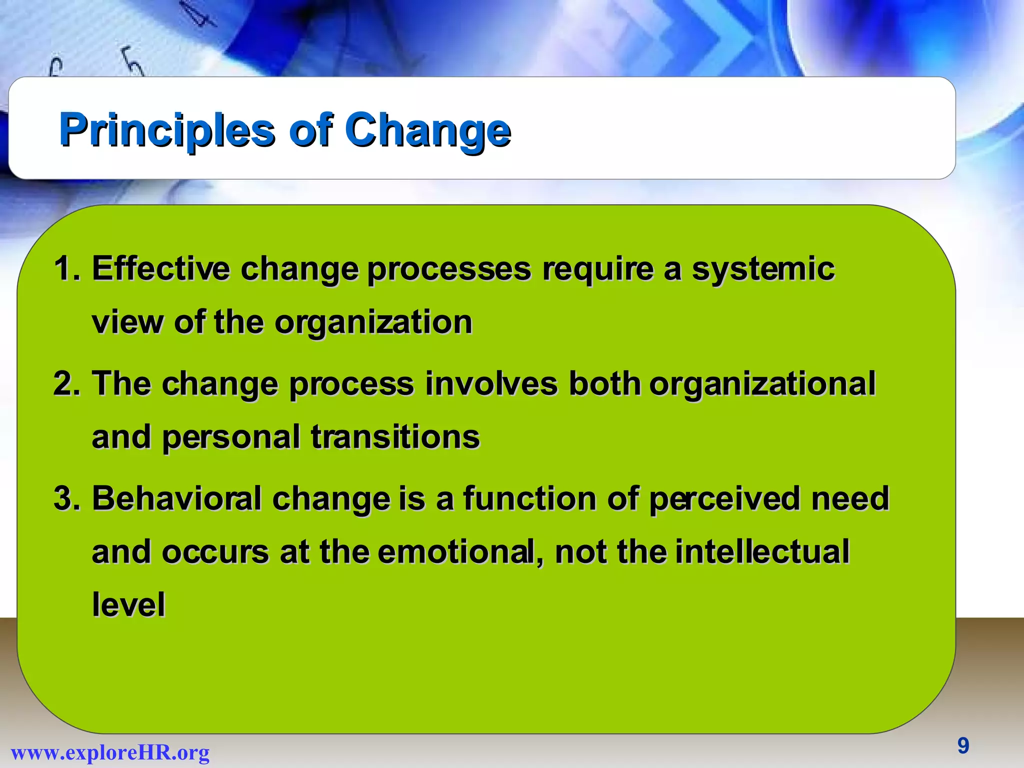 Effective change processes require a systemic view of the organization The change process involves both organizational and personal transitions Behavioral change is a function of perceived need and occurs at the emotional, not the intellectual level Principles of Change 