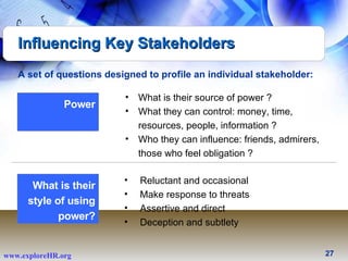 Influencing Key Stakeholders A set of questions designed to profile an individual stakeholder: Reluctant and occasional  Make response to threats  Assertive and direct  Deception and subtlety  What is their style of using power? What is their source of power ? What they can control: money, time, resources, people, information ?  Who they can influence: friends, admirers, those who feel obligation ?  Power 