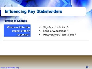 Influencing Key Stakeholders <ul><ul><li>Significant or limited ?  </li></ul></ul><ul><ul><li>Local or widespread ?  </li>...