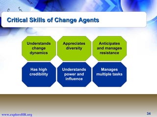 C - 6 Critical Skills of Change Agents Understands change dynamics Appreciates diversity Anticipates and manages resistanc...