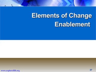 Elements of Change Enablement  