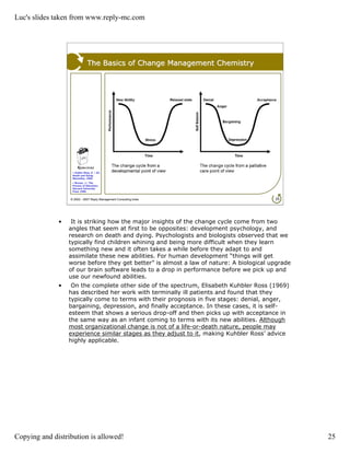 Luc's slides taken from www.reply-mc.com




                              The Basics of Change Management Chemistry




 ...