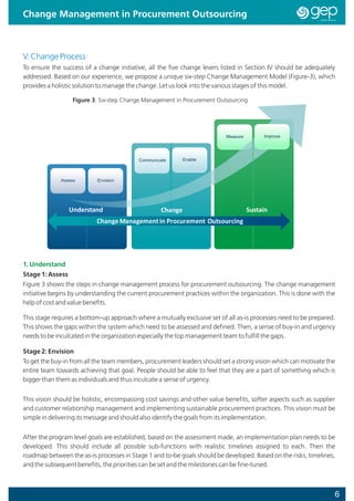 Change Management in Procurement Outsourcing



V. Change Process
To ensure the success of a change initiative, all the five change levers listed in Section IV should be adequately
addressed. Based on our experience, we propose a unique six-step Change Management Model (Figure-3), which
provides a holistic solution to manage the change. Let us look into the various stages of this model.

                   Figure 3: Six-step Change Management in Procurement Outsourcing




                                                                          Measure        Improve




                                          Communicate      Enable



             Assess        Envision




                  Understand                      Change                            Sustain
                           Change Management in Procurement Outsourcing




1. Understand
Stage 1: Assess
Figure 3 shows the steps in change management process for procurement outsourcing. The change management
initiative begins by understanding the current procurement practices within the organization. This is done with the
help of cost and value benefits.

This stage requires a bottom-up approach where a mutually exclusive set of all as-is processes need to be prepared.
This shows the gaps within the system which need to be assessed and defined. Then, a sense of buy-in and urgency
needs to be inculcated in the organization especially the top management team to fulfill the gaps.

Stage 2: Envision
To get the buy-in from all the team members, procurement leaders should set a strong vision which can motivate the
entire team towards achieving that goal. People should be able to feel that they are a part of something which is
bigger than them as individuals and thus inculcate a sense of urgency.


This vision should be holistic, encompassing cost savings and other value benefits, softer aspects such as supplier
and customer relationship management and implementing sustainable procurement practices. This vision must be
simple in delivering its message and should also identify the goals from its implementation.


After the program level goals are established, based on the assessment made, an implementation plan needs to be
developed. This should include all possible sub-functions with realistic timelines assigned to each. Then the
roadmap between the as-is processes in Stage 1 and to-be goals should be developed. Based on the risks, timelines,
and the subsequent benefits, the priorities can be set and the milestones can be fine-tuned.



                                                                                                                  6
 