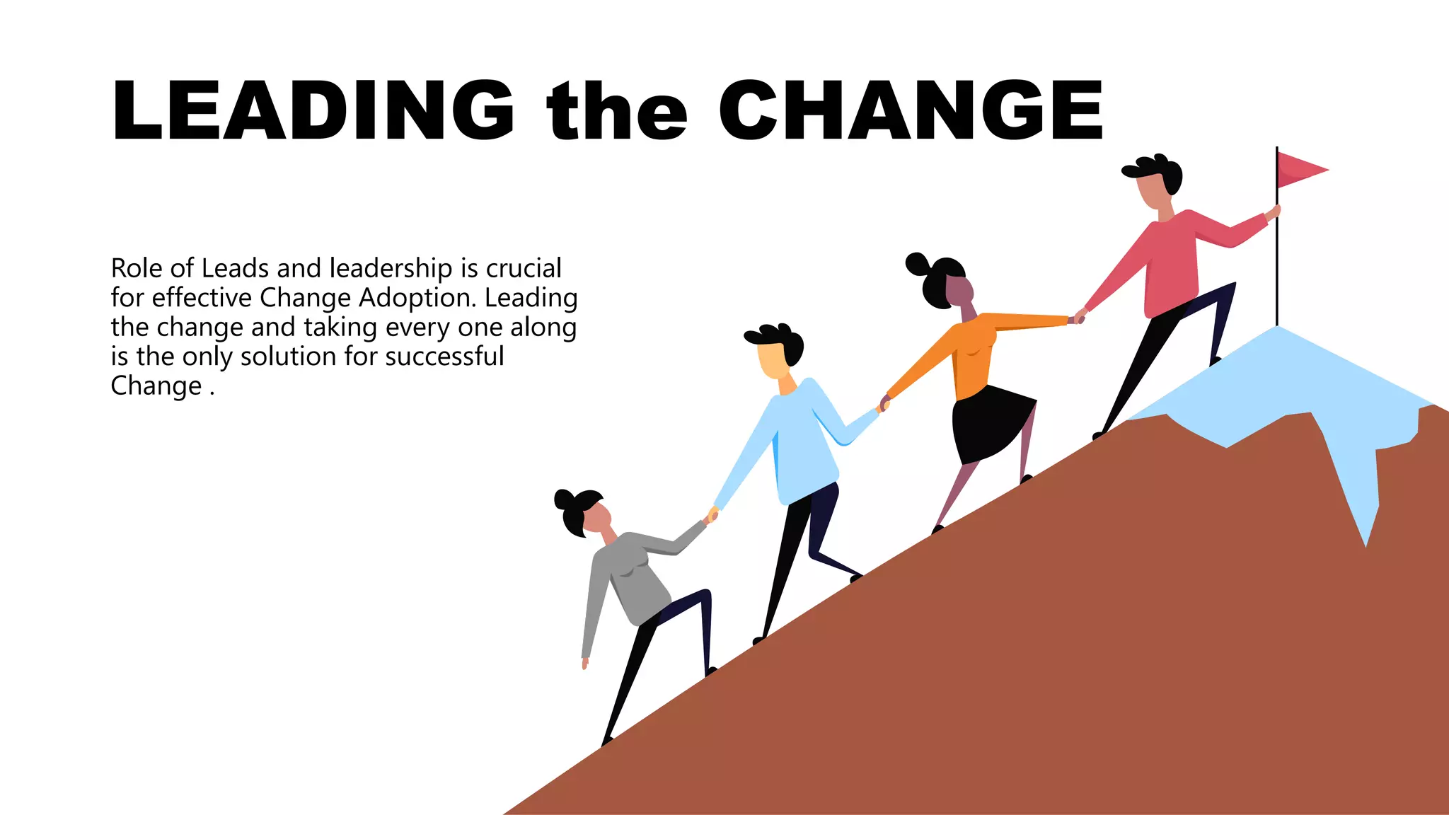 Role of Leads and leadership is crucial
for effective Change Adoption. Leading
the change and taking every one along
is the only solution for successful
Change .
LEADING the CHANGE
 