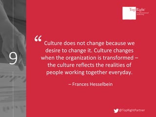 @TopRightPartner
9
Culture does not change because we
desire to change it. Culture changes
when the organization is transformed –
the culture reflects the realities of
people working together everyday.
– Frances Hesselbein
“
 