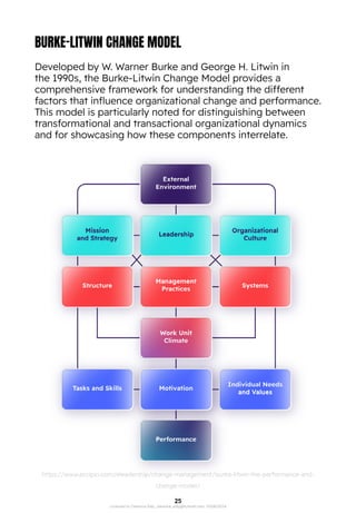 Change-Management-Strategies-EXPLAINED-by-Business-Explained-v2.pdf