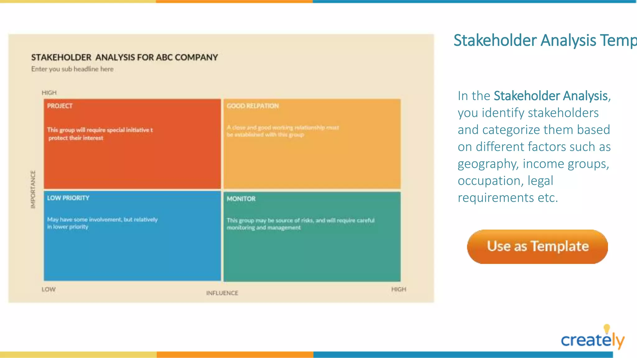 Stakeholder Analysis Temp
In the Stakeholder Analysis,
you identify stakeholders
and categorize them based
on different factors such as
geography, income groups,
occupation, legal
requirements etc.
 