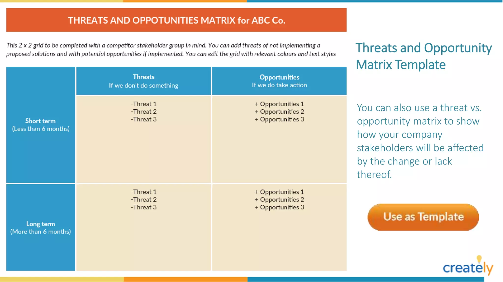 Threats and Opportunity
Matrix Template
You can also use a threat vs.
opportunity matrix to show
how your company
stakeholders will be affected
by the change or lack
thereof.
 