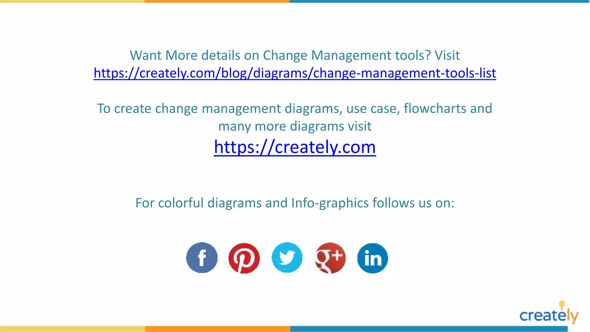 Want More details on Change Management tools? Visit
https://creately.com/blog/diagrams/change-management-tools-list
To create change management diagrams, use case, flowcharts and
many more diagrams visit
https://creately.com
For colorful diagrams and Info-graphics follows us on:
 