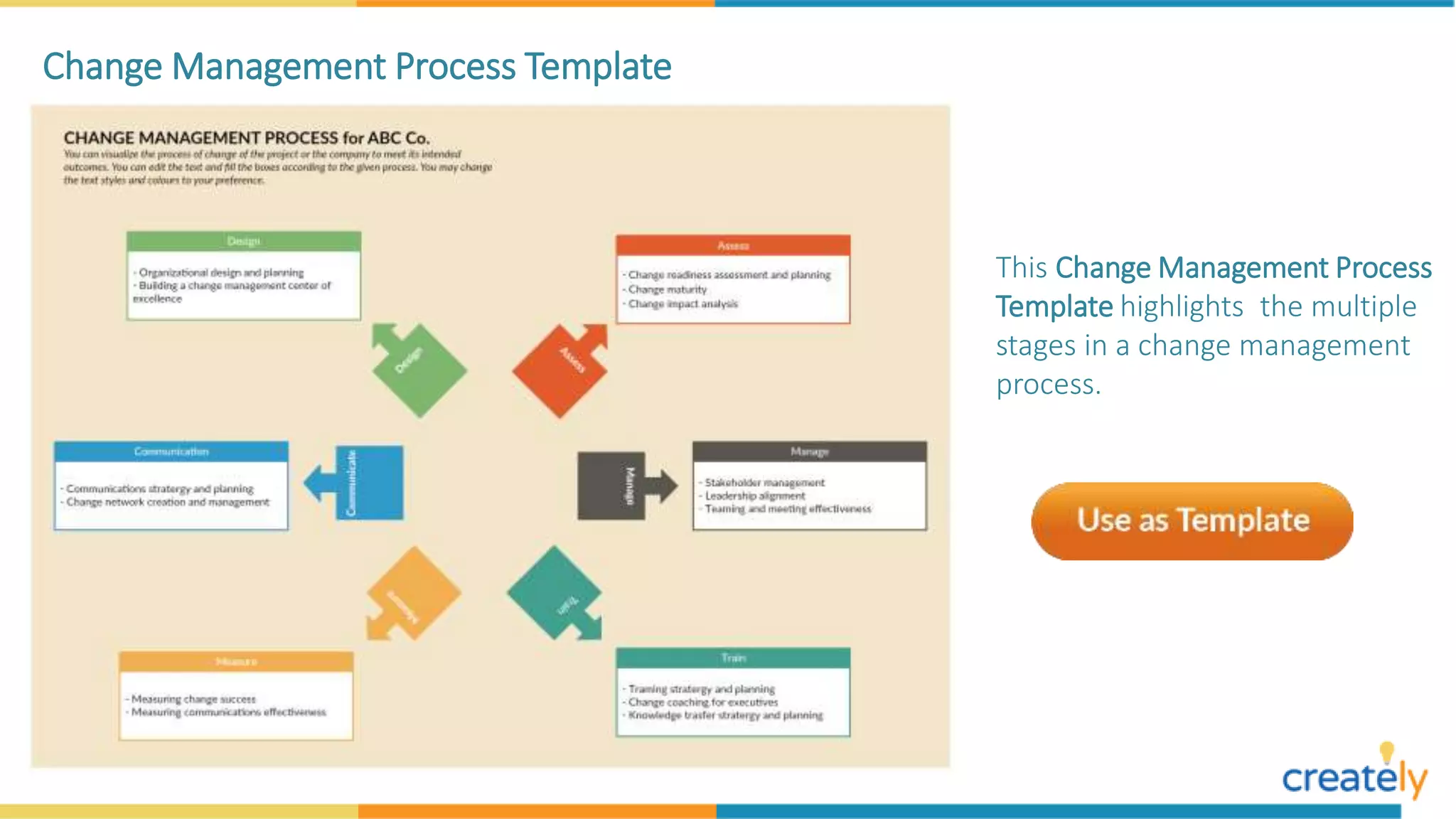 Change Management Process Template
This Change Management Process
Template highlights the multiple
stages in a change management
process.
 