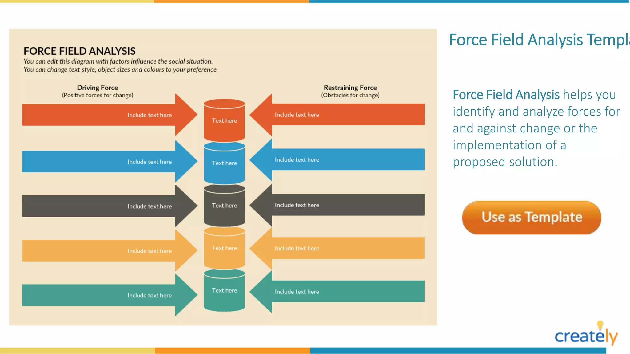 Force Field Analysis Templa
Force Field Analysis helps you
identify and analyze forces for
and against change or the
implementation of a
proposed solution.
 