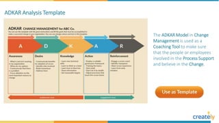 Adkar Tools.pdf Change Management Tools | PPTX