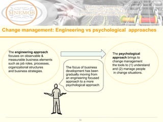 The  engineering approach  focuses on observable &  measurable business elements  such as job roles, processes,  organizational structures  and business strategies. Change management: Engineering vs psychological  approaches The  psychological  approach  brings to  change management  the tools to (1) understand  and (2) manage people in change situations.  The focus of business development has been gradually moving from an engineering focused approach to a more psychological approach .  