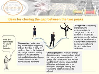 Ideas for closing the gap between the two peaks Here are some ideas for you to think through…  Change start:  Make clear why this change is happening and get their buy-in early by involving them in the design of the change process. Making clear how this affects the individuals is important, hence private discussions with individuals are important. Change progress:  Genuine change discussions and regular updates about the change are essential to stop the “grape vine” and rumour mill. All staff need to jointly identify any potential difficulties and allow these to be managed. Employee training and counselling opportunities can be offered.  Change end:  Celebrating a landmark, the achievement of the change; this could be in the form of rewards to your employees for putting up with the transformation. It is important to reinforce the new ways of doing things to make them permanent.  