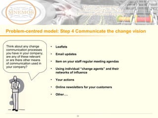 Problem-centred model: Step 4 Communicate the change vision Leaflets  Email updates  Item on your staff regular meeting agendas Using individual “change agents” and their networks of influence Your actions Online newsletters for your customers  Other….  Think about any change communication processes you have in your company, are any of these relevant or are there other means of communication used in your company?  