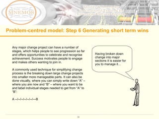 Problem-centred model: Step 6 Generating short term wins Any major change project can have a number of stages, which helps people to see progression so far and offers opportunities to celebrate and recognise achievement. Success motivates people to engage and makes others wanting to join in.  A commonly used technique for simplifying change process is the breaking down large change projects into smaller more manageable parts. It can also be done visually, where you can simply write down “A” – where you are now and “B” – where you want to be and label individual stages needed to get from “A” to “B”:  A --/--/--/--/--/--/---B Having broken down change into major sections it is easier for you to manage it…  