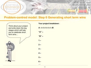 Problem-centred model: Step 6 Generating short term wins Your project breakdown:  A --/--/--/--/--/--/---B “ A” –  “ B” –  1 – 2 –  3 –  4 –  5 – 6 – … Think about your project and write down the key stages which will help you to celebrate short term wins… 