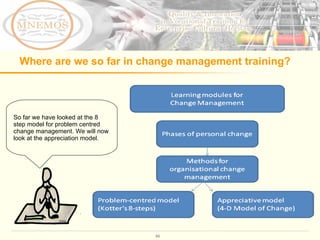 Where are we so far in change management training? So far we have looked at the 8 step model for problem centred change management. We will now look at the appreciation model. 