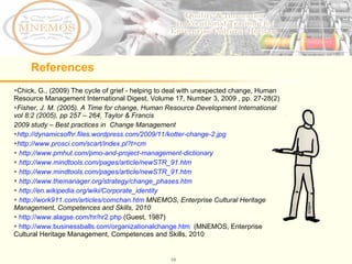 References Chick, G., (2009) The cycle of grief - helping to deal with unexpected change, Human Resource Management International Digest, Volume 17, Number 3, 2009 , pp. 27-28(2) Fisher, J. M. (2005). A Time for change, Human Resource Development International vol 8:2 (2005), pp 257 – 264, Taylor & Francis 2009 study – Best practices in  Change Management  http://dynamicsofhr.files.wordpress.com/2009/11/kotter-change-2.jpg   http://www.prosci.com/scart/index.pl?t=cm   http://www.pmhut.com/pmo-and-project-management-dictionary   http://www.mindtools.com/pages/article/newSTR_91.htm   http://www.mindtools.com/pages/article/newSTR_91.htm http://www.themanager.org/strategy/change_phases.htm http://en.wikipedia.org/wiki/Corporate_identity http://work911.com/articles/comchan.htm  MNEMOS, Enterprise Cultural Heritage Management, Competences and Skills, 2010   http://www.alagse.com/hr/hr2.php   (Guest, 1987) http://www.businessballs.com/organizationalchange.htm   (MNEMOS, Enterprise Cultural Heritage Management, Competences and Skills, 2010 