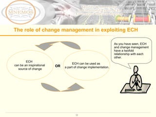 The role of change management in exploiting ECH  As you have seen, ECH and change management have a twofold relationship w...