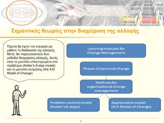 Σημαντικές θεωρίες στην διαχείριση της αλλαγής Πρώτα θα έχετε την ευκαιρία μα μάθετε τη διαδικασία της αλλαγής. Μετά, θα παρουσιαστούν δυο μέθοδοι διαχείρισης αλλαγής. Αυτές είναι το μοντέλο επικεντρωμένο στο πρόβλημα  (Kotter’s 8-step model)  και το μοντέλο εκτίμησης  (the 4-D Model of Change)  