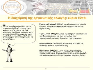 Η διαχείριση της οργανωτικής αλλαγής: κύριοι τύποι Μέχρι τώρα έχουμε μιλήσει για την προσωπική αλλαγή, η οποία είναι κρίσιμη στη διαχείριση της ΕΚΚ. Εντούτοις, υπάρχουν διάφορες άλλες πτυχές οργανωτικής αλλαγής. Εδώ είναι οι κύριοι τύποι που μπορείτε να συναντήσετε…  τυχαία ως επιχείρηση Στρατηγική αλλαγή:  Αλλαγή των κύριων επιχειρησιακών στόχων, των μακροπρόθεσμων υποχρεώσεων και των σχεδίων σας.  Τεχνολογική αλλαγή:  Αλλαγή της ροής των εργασιών  και των διαδικασιών σας και  των εργαλείων που χρησιμοποιούνται για να διοικήσουν  την επιχείρηση.  Δομική αλλαγή:  Αλλαγή της εσωτερικής ιεραρχίας της διοίκησης  και των διαδικασιών σας.  Πολιτιστική αλλαγή:  Αλλαγή της συμπεριφοράς του προσωπικού για να δημιουργήσει την απαραίτητη συνοχή, την αφιέρωση και την πίστη της ομάδας στην επιχείρηση. 