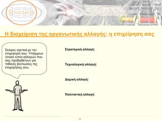 Η διαχείριση της οργανωτικής αλλαγής :  η επιχείρηση σας  Σκέψου σχετικά με την επιχείρηση σου. Υπάρχουν τέτοιοι τύποι αλλαγών που σας προδιαθέτουν για πιθανές βελτιώσεις της επιχείρησης σου;  Στρατηγική αλλαγή: Τεχνολογική αλλαγή: Δομική αλλαγή: Πολιτιστική αλλαγή   