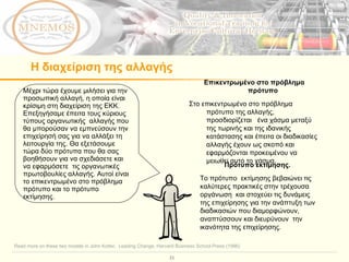 Η διαχείριση της αλλαγής Μέχρι τώρα έχουμε μιλήσει για την προσωπική αλλαγή, η οποία είναι κρίσιμη στη διαχείριση της  EKK.  Επεξηγήσαμε έπειτα τους κύριους τύπους οργανωτικής  αλλαγής που θα μπορούσαν να εμπνεύσουν την επιχείρησή σας για να αλλάξει τη λειτουργία της. Θα εξετάσουμε τώρα δύο πρότυπα που θα σας βοηθήσουν για να σχεδιάσετε και να εφαρμόσετε  τις οργανωτικές πρωτοβουλίες αλλαγής. Αυτοί είναι το επικεντρωμένο στο πρόβλημα πρότυπο και το πρότυπο εκτίμησης. Επικεντρωμένο στο πρόβλημα πρότυπο Στο επικεντρωμένο στο πρόβλημα πρότυπο της αλλαγής, προσδιορίζεται  ένα χάσμα μεταξύ της τωρινής και της ιδανικής κατάστασης και έπειτα οι διαδικασίες αλλαγής έχουν ως σκοπό και εφαρμόζονται προκειμένου να μειωθεί αυτό το χάσμα.  Πρότυπο εκτίμησης.  Το πρότυπο  εκτίμησης βεβαιώνει τις καλύτερες πρακτικές στην τρέχουσα οργάνωση  και στοχεύει τις δυνάμεις  της επιχείρησης για την ανάπτυξη των διαδικασιών που διαμορφώνουν, αναπτύσσουν και διευρύνουν  την ικανότητα της επιχείρησης.  Read more on these two models in John Kotter,  Leading Change, Harvard Business School Press (1996) 