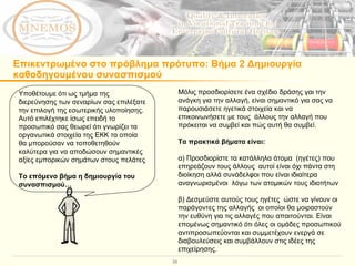 Επικεντρωμένο στο πρόβλημα πρότυπο :  Βήμα 2 Δημιουργία καθοδηγουμένου συνασπισμού Μόλις προσδιορίσετε ένα σχέδιο δράσης γαι την ανάγκη για την αλλαγή, είναι σημαντικό για σας να παρουσιάσετε ηγετικά στοιχεία και να επικοινωνήσετε με τους  άλλους την αλλαγή που πρόκειται να συμβεί και πώς αυτή θα συμβεί.  Τα πρακτικά βήματα είναι:  α) Προσδιορίστε τα κατάλληλα άτομα  (ηγέτες) που επηρεάζουν τους άλλους  αυτοί είναι όχι πάντα στη διοίκηση αλλά συνάδελφοι που είναι ιδιαίτερα  αναγνωρισμένοι  λόγω των ατομικών τους ιδιοτήτων  β) Δεσμεύστε αυτούς τους ηγέτες  ώστε να γίνουν οι παράγοντες της αλλαγής  οι οποίοι θα μοιραστούν την ευθύνη για τις αλλαγές που απαιτούνται. Είναι επομένως σημαντικό ότι όλες οι ομάδες προσωπικού αντιπροσωπεύονται και συμμετέχουν ενεργά σε διαβουλεύσεις και συμβάλλουν στις ιδέες της επιχείρησης.  Υποθέτουμε ότι ως τμήμα της διερεύνησης των σεναρίων σας επιλέξατε την επιλογή της εσωτερικής υλοποίησης.  Αυτό επιλέχτηκε ίσως επειδή το προσωπικό σας θεωρεί ότι γνωρίζει τα οργανωτικά στοιχεία της ΕΚΚ τα οποία θα μπορούσαν να τοποθετηθούν καλύτερα για να αποδώσουν σημαντικές αξίες εμπορικών σημάτων στους πελάτες  σας…  Το επόμενο βήμα η δημιουργία του συνασπισμού… 