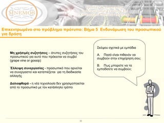 Επικεντρωμένο στο πρόβλημα πρότυπο :  Βήμα 5  Ενδυνάμωση του προσωπικού για δράση Μη χρήσιμές συζητήσεις  – άτυπες συζητήσεις του προσωπικού για αυτό που πρόκειται να συμβεί  ( grape vine or gossip) Έλλειψη συνεργασίας  - προσωπικό που αρνείται να συνεργαστεί και καταπιέζεται  για τη διαδικασία αλλαγής  Δολιοφθορά -  η νέα τεχνολογία δεν χρησιμοποιείται από το προσωπικό με τον κατάλληλο τρόπο  Σκέψου σχετικά με εμπόδια Α.  Ποσό είναι πιθανόν να συμβούν στην επιχείρηση σου; Β.  Πως μπορείτε να τα εμποδίσετε να συμβούν; 