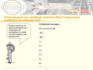 Επικεντρωμένο στο πρόβλημα πρότυπο :  Βήμα 6 Δημιουργία συνθηκών για γρήγορες νίκες  Η διάσπαση του έργου :  A --/--/--/--/--/--/---B “ A” –  “ B” –  1 – 2 –  3 –  4 –  5 – 6 – … Σκέψου σχετικά με το έργο της αλλαγής στην επιχείρηση και καταγράψτε τα σταδία που θα επιφέρουν μία γρήγορη νίκη 